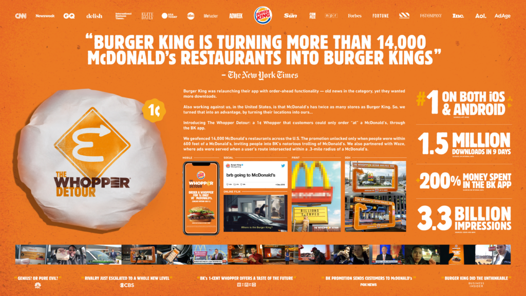 Burger King's Whopper Gamification